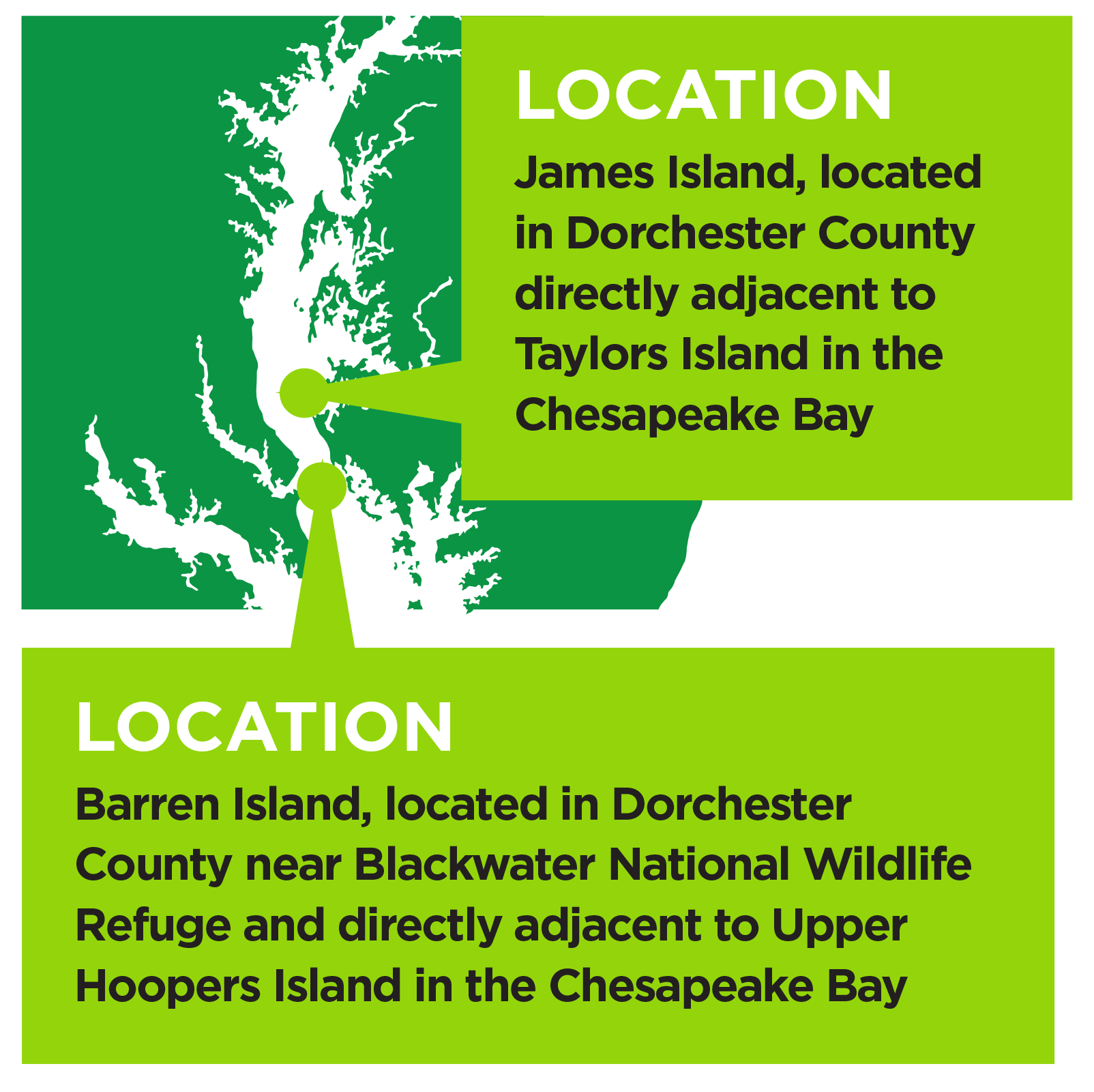 This is a graphic of James and Barren island, with descriptions of their locations.